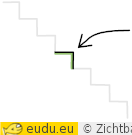 één trap